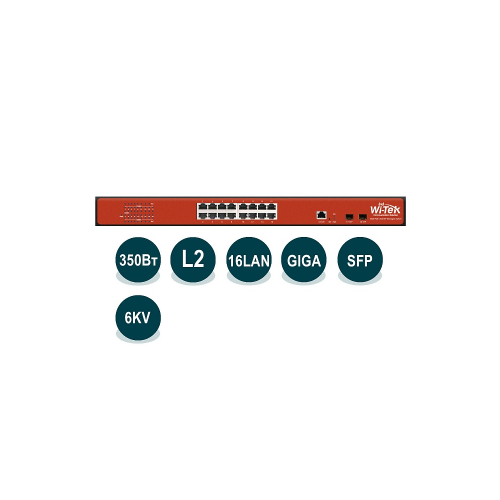 Управляемый коммутатор L2 PoE Wi-Tek WI-PMS318GF