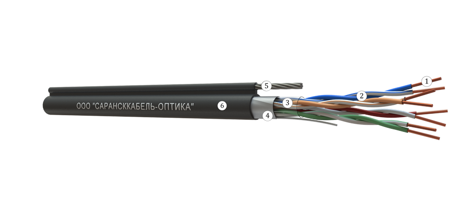 Кабель СКО F/UTP cat.5e 4 пар, 24AWG(0.51мм), PЕ, 305м, медь, Medium Outdoor трос