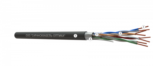 Купить Кабель СКО F/UTP cat.5e 4 пар, 24AWG(0.51мм), PЕ, 305м, медь, Medium Outdoor в магазине stels.market.