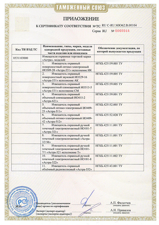 EAC_Astra-321_322_511_512_531_552_621_pril.jpg